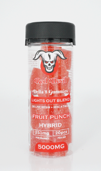 RED DEVIL THCP